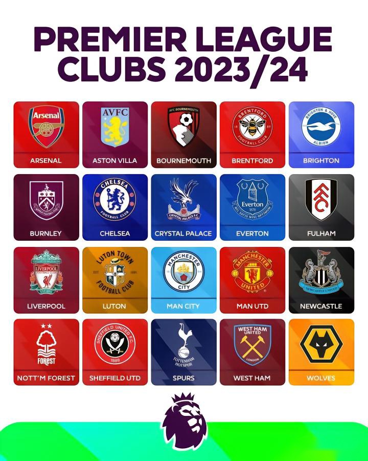 英联杯爆冷：英超第20位球队2-0击败第10位，莫耶斯率队逆袭